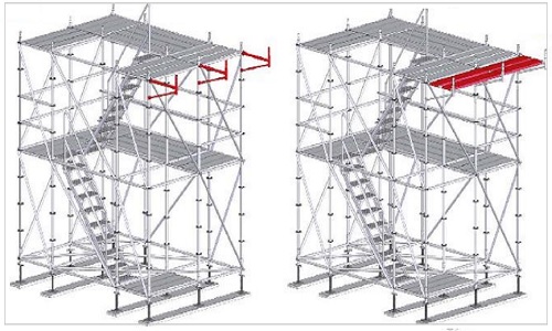 coupler scafolding
