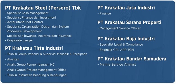 job-position