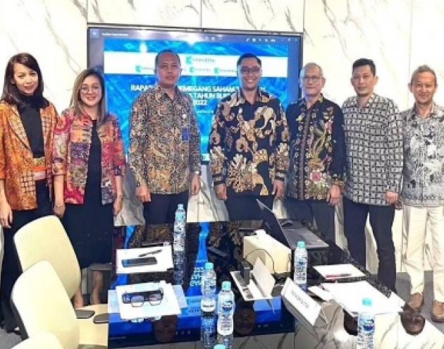 Rapat Umum Pemegang Saham Tahunan PT Krakatau Jasa Industri Tahun Buku 2022