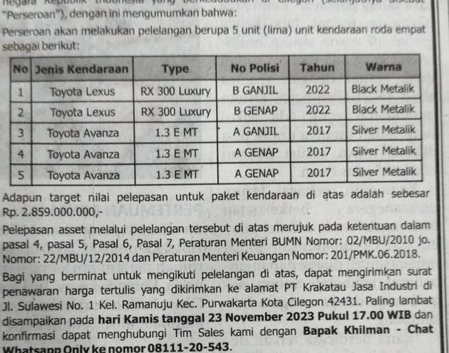 PELELANGAN 5 MOBIL PT KRAKATAU JASA INDUSTRI