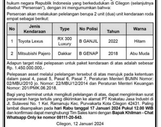 Pengumuman Lelang KJI 12 Januari 2024